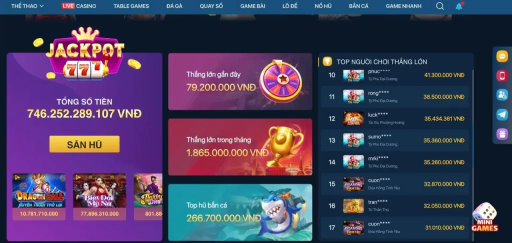 Tổng quan khuyến mãi SV88bet